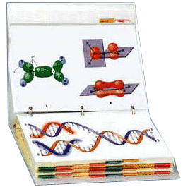 Foliile proiectabile chimie
