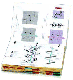 Foliile proiectabile chimie