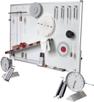 Instrumente fizica curent electric