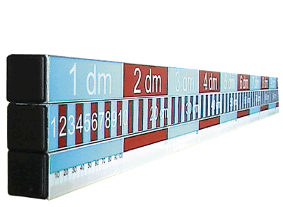 Materiale didactice pentru masurare