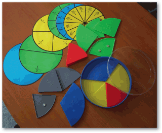 Materiale didactice pentru operatiuni aritmetice