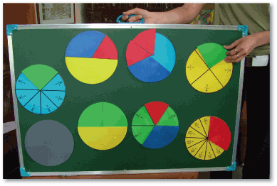 Materiale didactice pentru operatiuni aritmetice