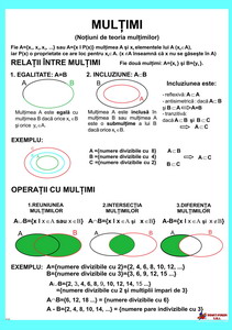 Planse matematica