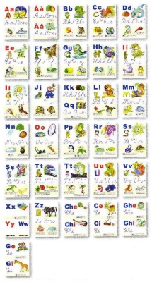 Planse scriere si citire