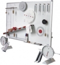 Instrumente fizica curent electric