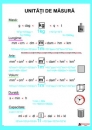 Planse matematica