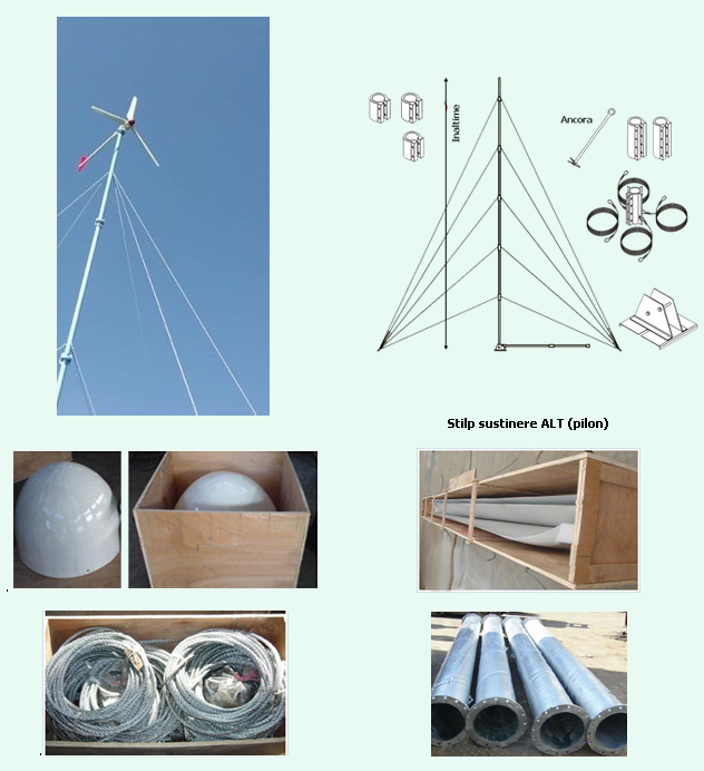 Turbine eoliene 1kW - 10kW
