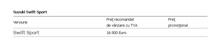 Dealer auto Suzuki Swift Sport