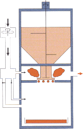 Celule fierbere afumare