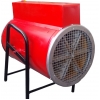 Tun caldura electric