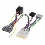 Accesorii car kit