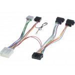 Accesorii car kit