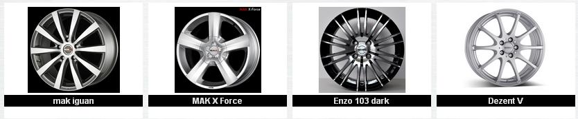 Comercializare jante autoturisme