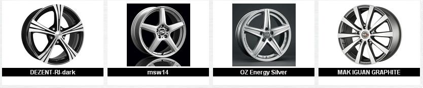 Comercializare jante autoturisme