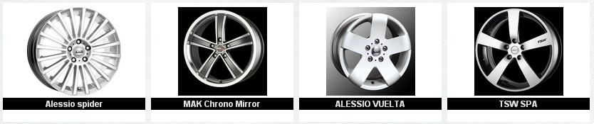 Comercializare jante autoturisme