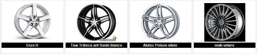 Comercializare jante autoturisme