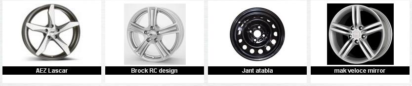 Comercializare jante autoturisme