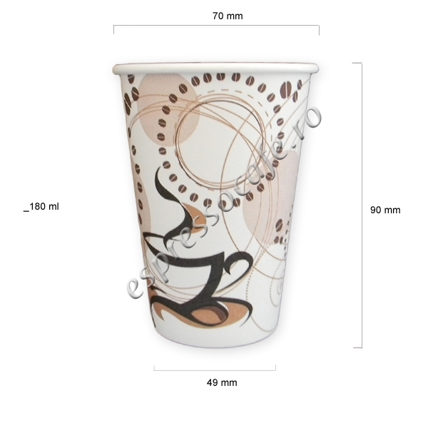 Pahare si palete cafea