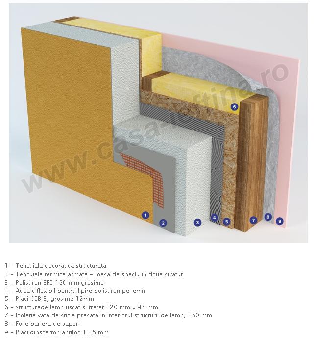 Case de lemn