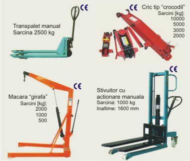Echipamente hidraulice manuale