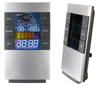 Produse electronice promotionale