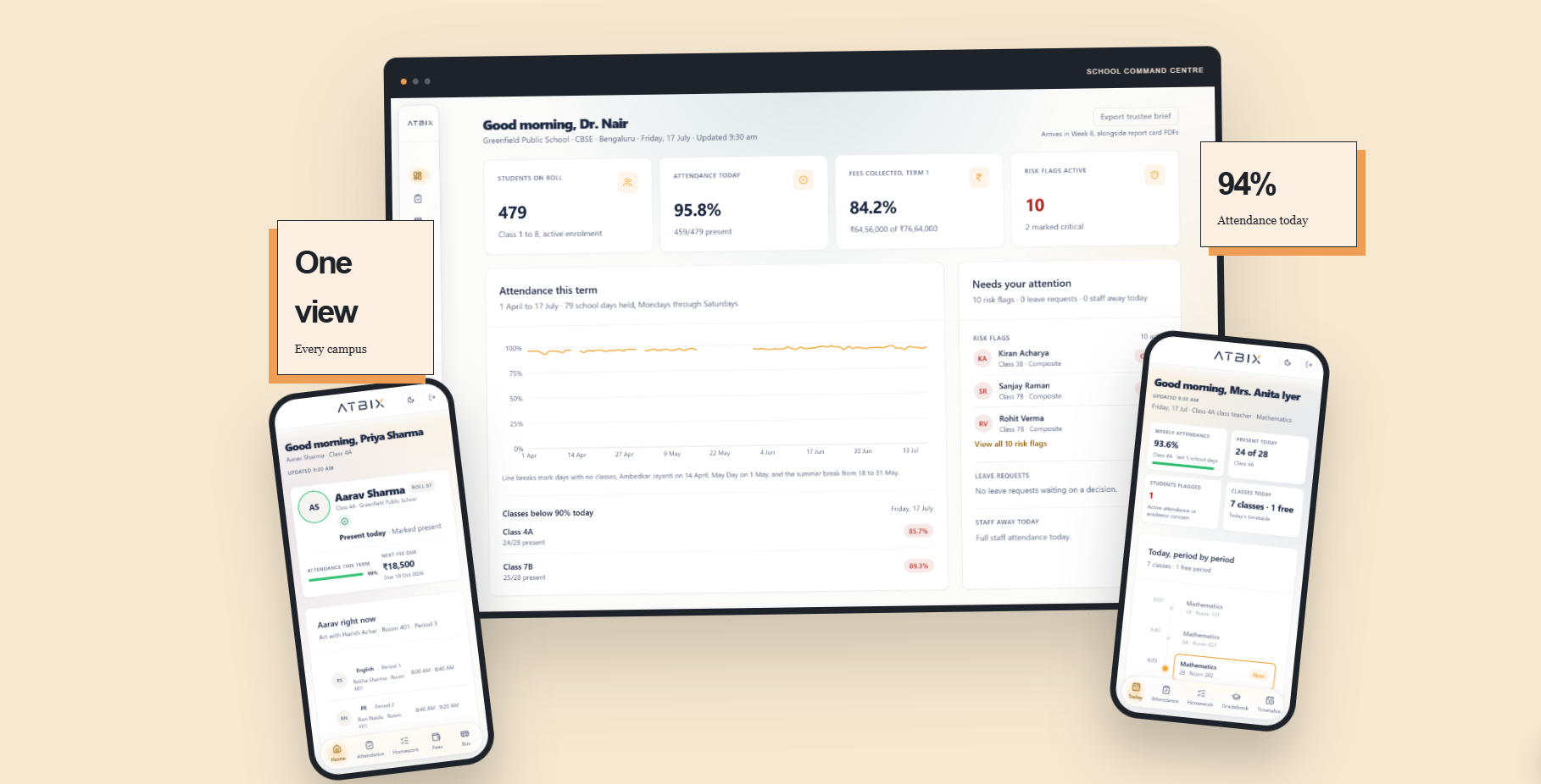 Atbix info Tech