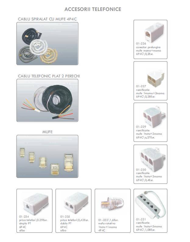 Accesorii telefonice Constanta