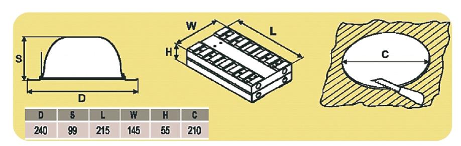 Corpuri de iluminat aplicate