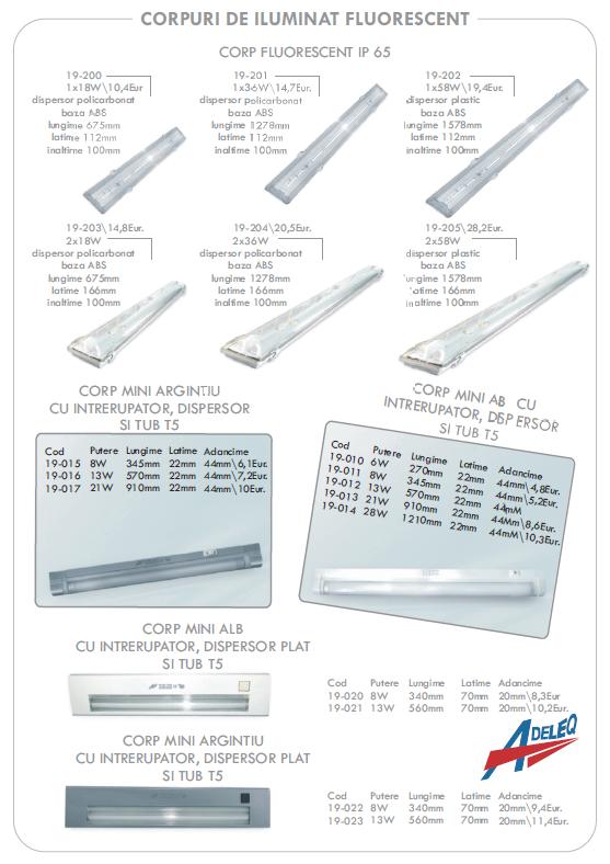 Corpuri de iluminat fluorescente