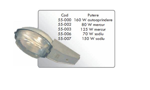 Corpuri de iluminat stradale