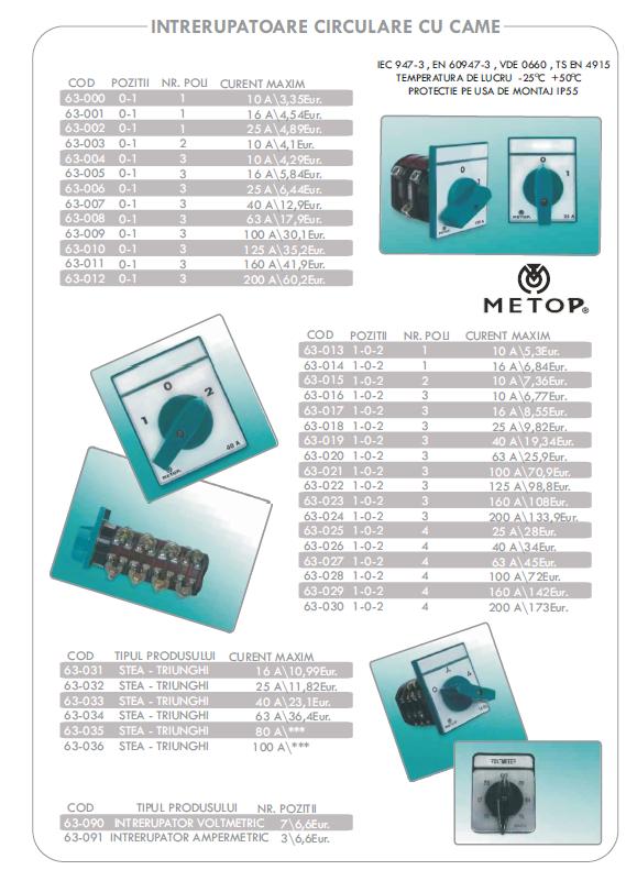 Intrerupatoare circulare cu came