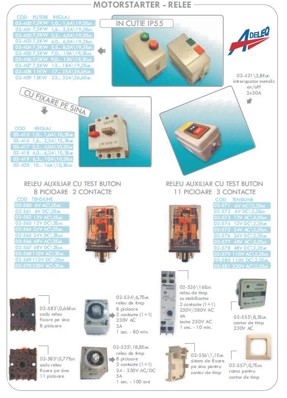 Motorstarter - relee