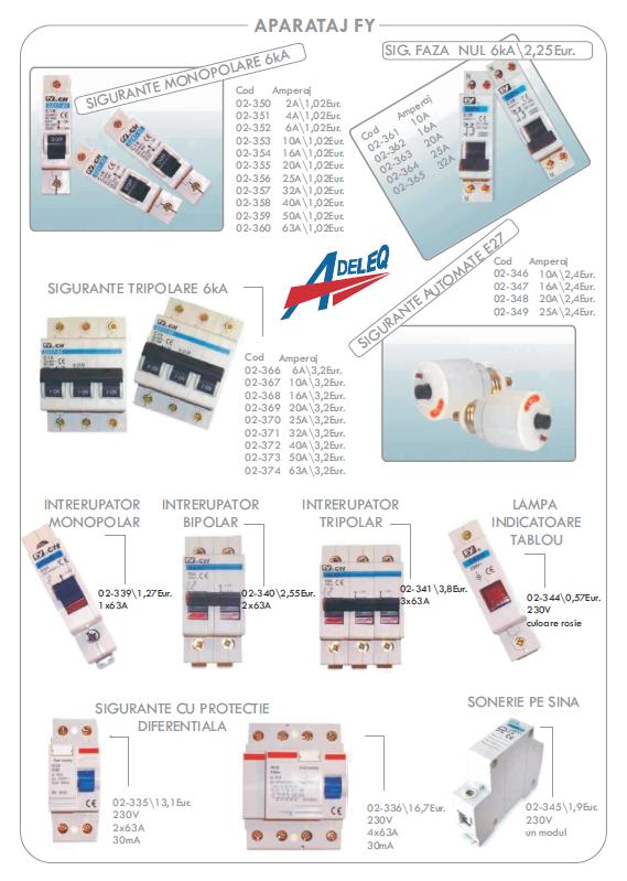 Sigurante electrice automate