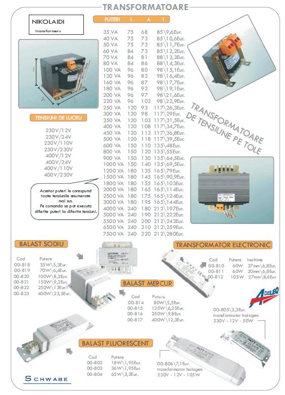 Transformatoare de tensiune Constanta