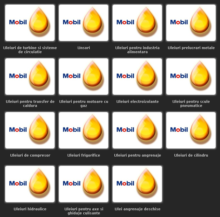 Lubrifianti industriali Mobil
