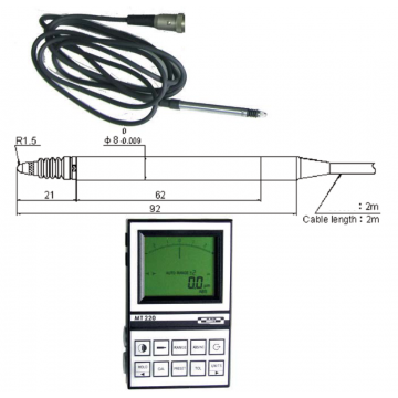 Ceasuri comparatoare Sibiu