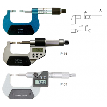 Micrometre speciale