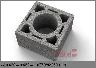 Cos fum beton