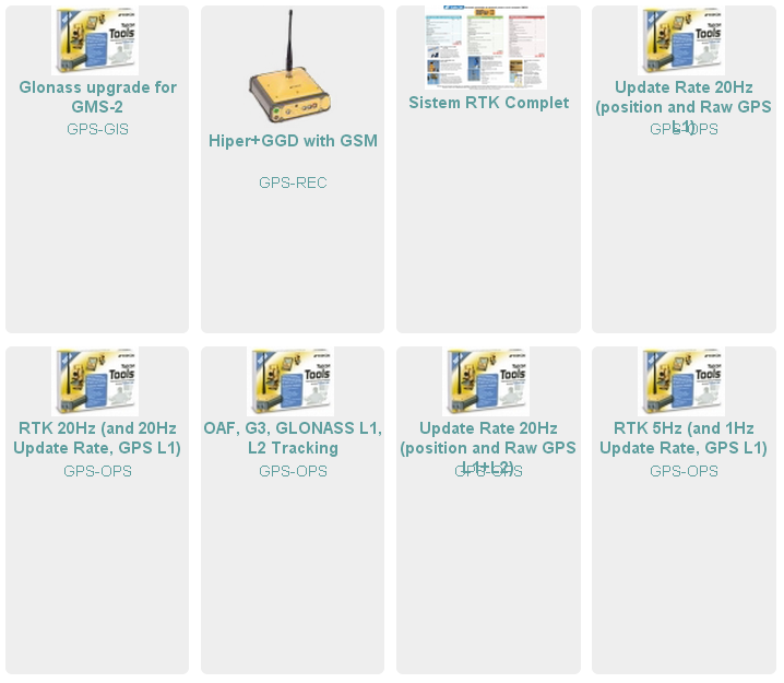 Sisteme gps geodezie