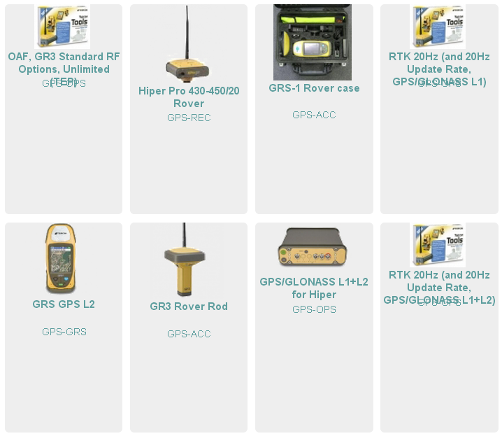 Sisteme gps geodezie