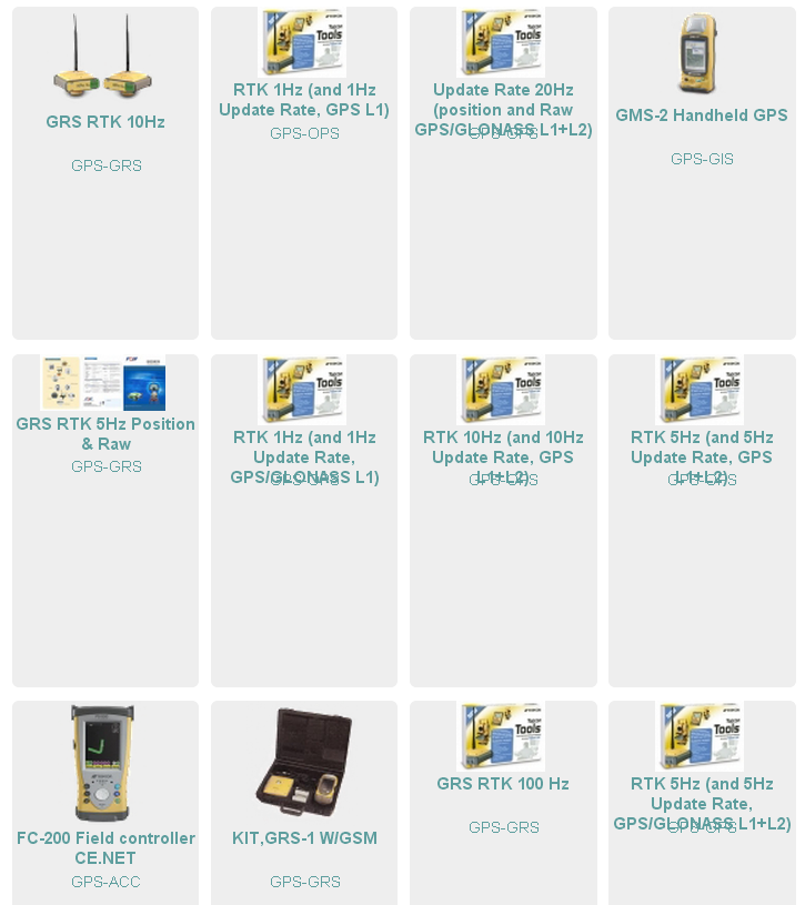 Sisteme gps geodezie