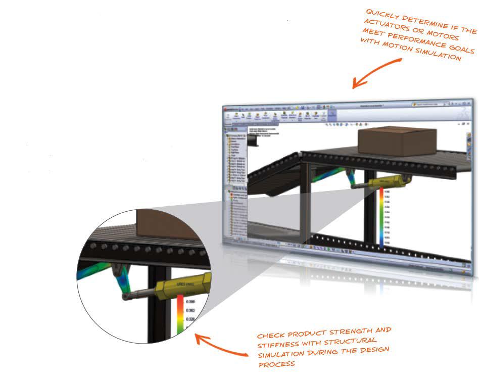 Soft SolidWorks Premium
