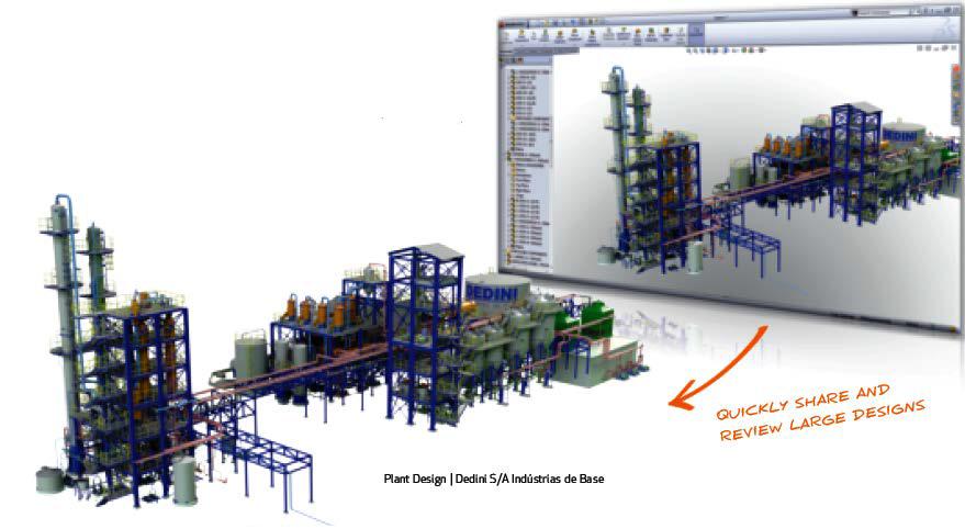 Soft SolidWorks Premium