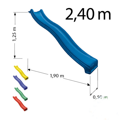 Accesorii locuri de joaca