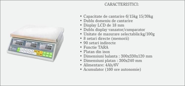 Cantare electronice Arad