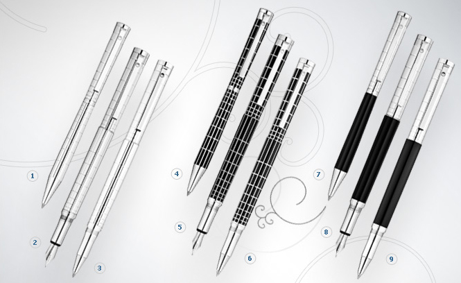 Instrumente de scris