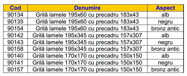 Grile cu lamele pentru seminee