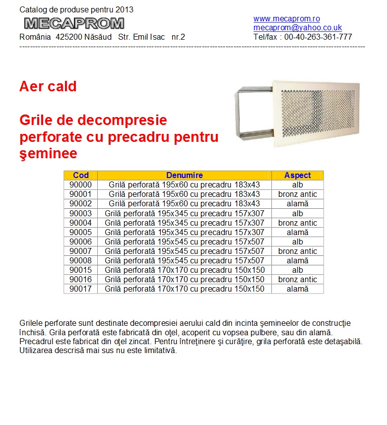 Grile perforate pentru seminee