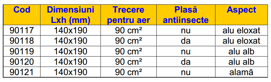 Grile verticale de aerisire