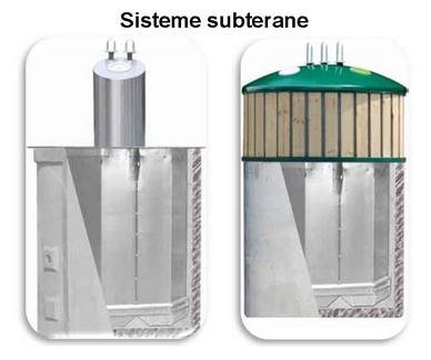 Containere colectare selectiva subterane